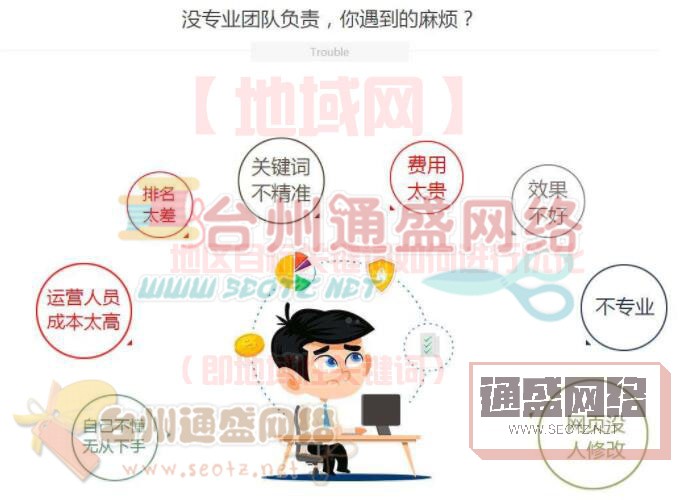 地域網目標關鍵詞如何優(yōu)化