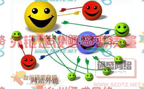 內(nèi)鏈外鏈注意事項圖三